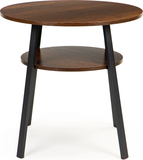 Fonctionnalité pratique