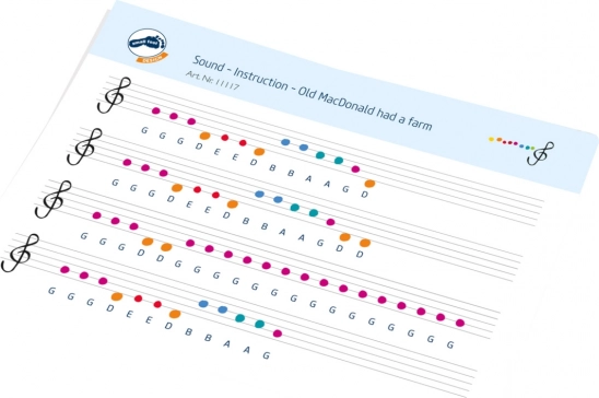Apprentissage facile avec des notes colorées