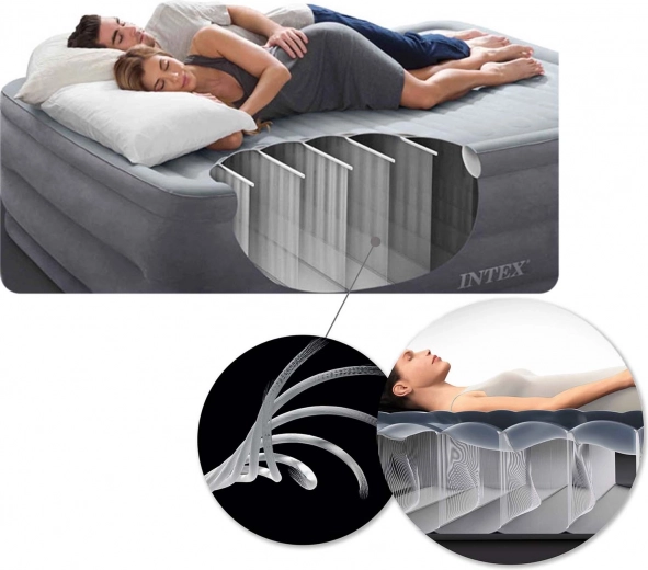 Technologie Dura-Beam pour stabilité et soutien