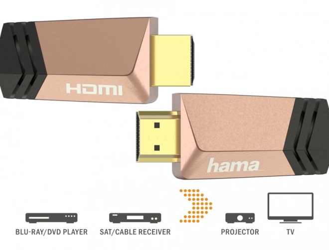Câble HDMI Premium 2.0B 4K 3m