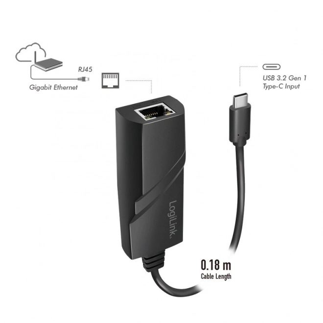 Adaptateur USB-C vers Gigabit Ethernet
