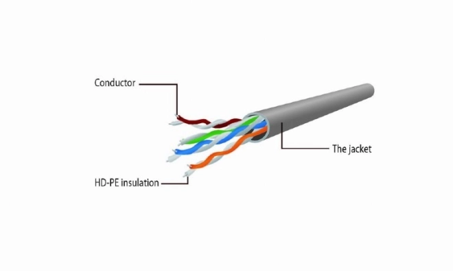 Câble de raccordement CAT6 20m gris