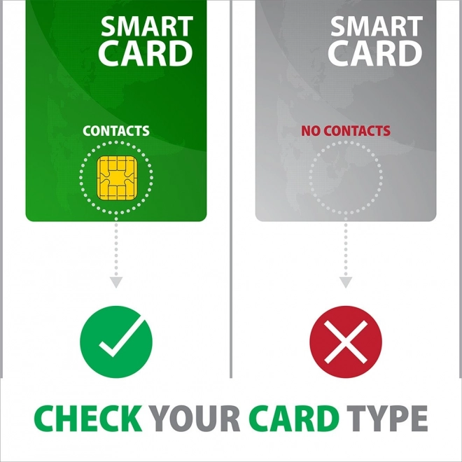 Lecteur de cartes de bureau AXAGON CRE-SM4N USB