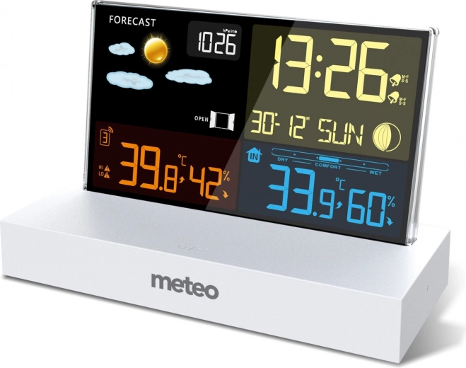 Prévision précise et graphique de la pression