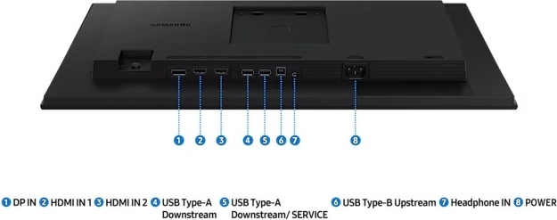 Connectique riche et haut-parleurs intégrés