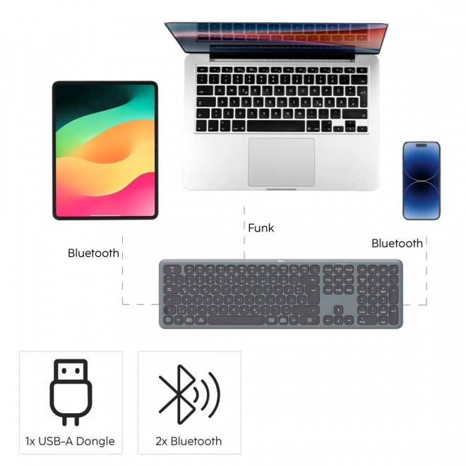 clavier et souris sans fil Hama noir-gris