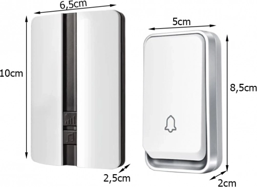 Grande portée du signal