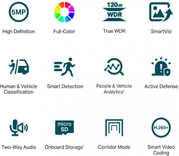 Détection IA intelligente et protection active