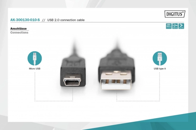 Câble de raccordement USB 2.0 HighSpeed "Canon" USB type A/miniUSB B (5 broches) M/M noir 1m