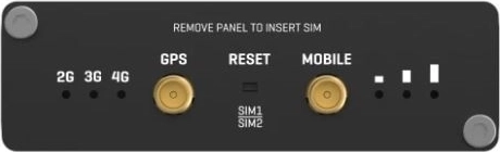 Emplacements SIM doubles