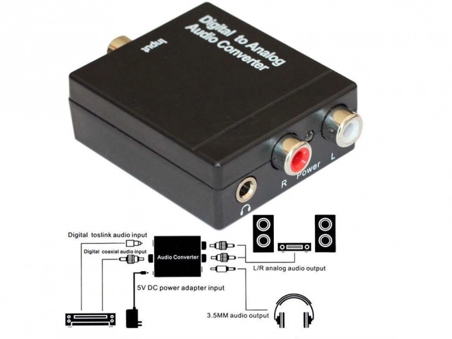 Convertisseur audio optique Toslink vers RCA
