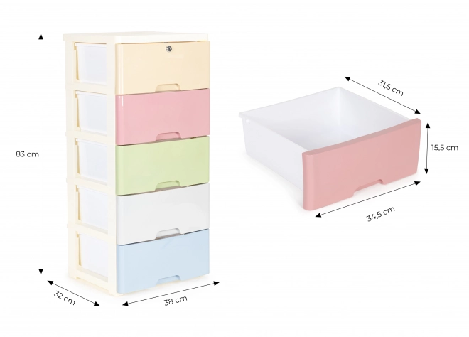 Organisateur d'armoire avec 5 tiroirs coulissants et pieds à roulettes