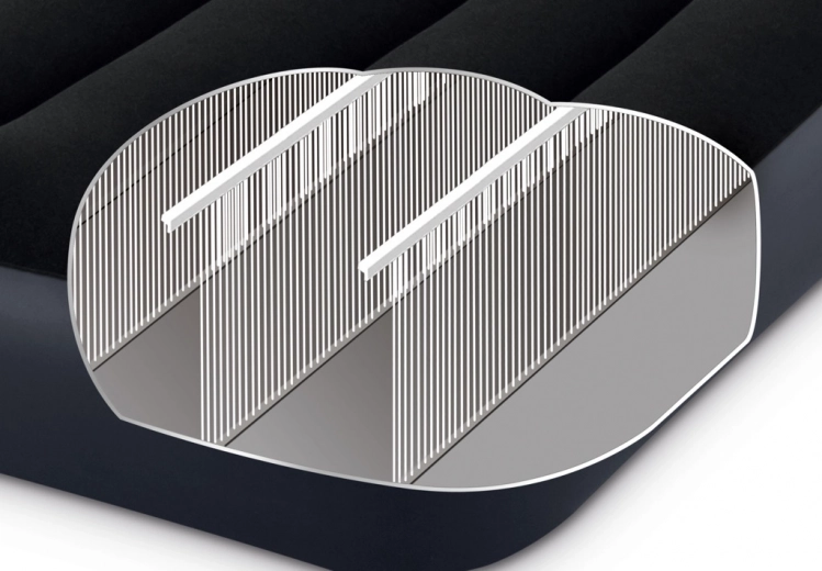 Structure stable avec répartition homogène de la pression