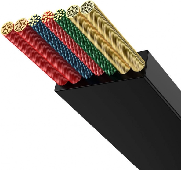 Conception durable et transfert stable
