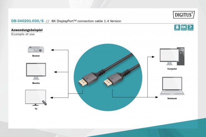 Câble DisplayPort 8K 60Hz UHD Prémium 3m noir