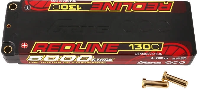 Performance explosive 130C