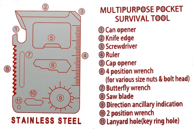 Carte de survie Bear Grylls