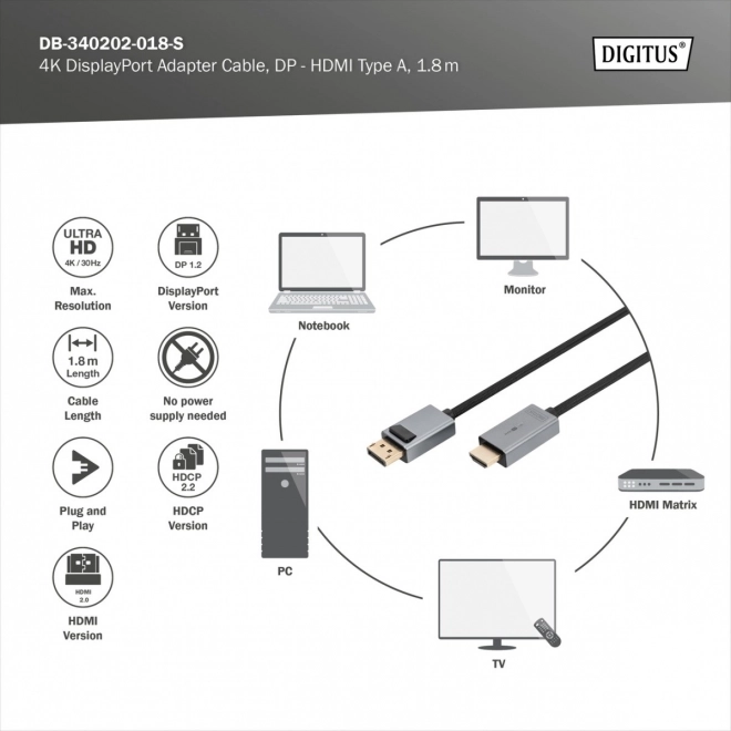 Câble adaptateur DisplayPort - HDMI 4K 30Hz DP/HDMI M/M – 1,8 m