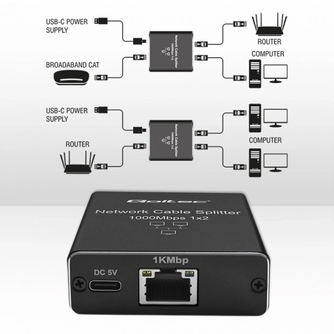 Diviseur mini SWITCH 1x2 ports RJ45 | 1000 Mbps | USB-C| Aluminium