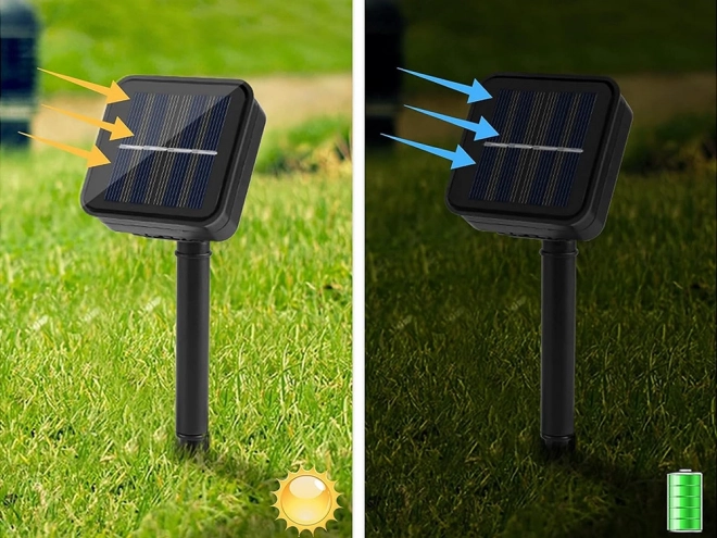 Guirlande de jardin solaire multicolore avec LED