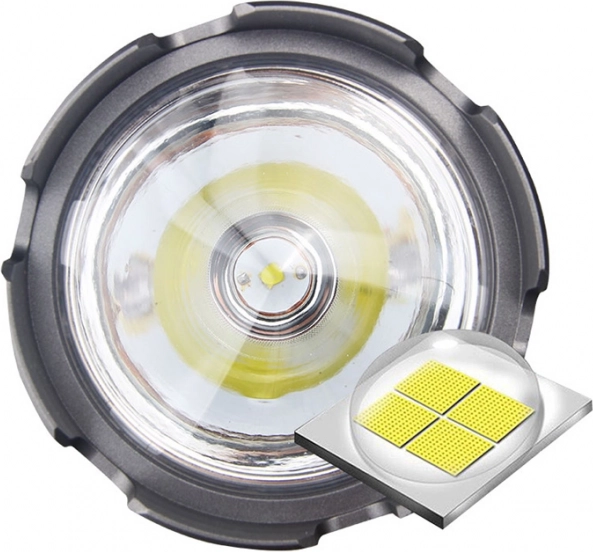 Lumière puissante CREE XHP90
