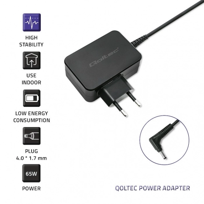 Adaptateur secteur Qoltec pour Lenovo 65W 20V 3.25A