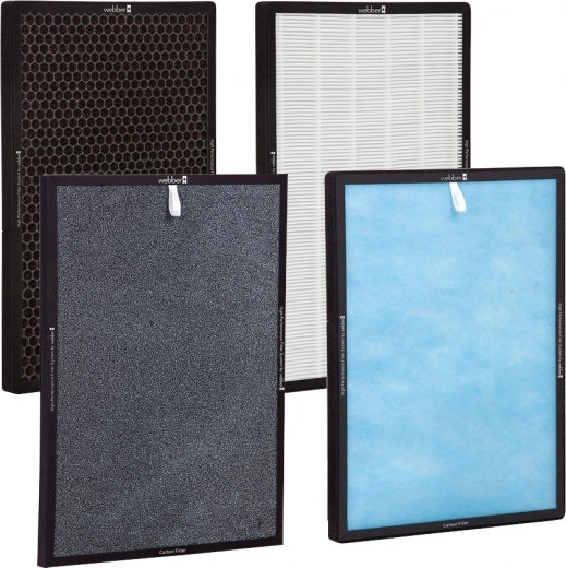 Protection multicouche complète