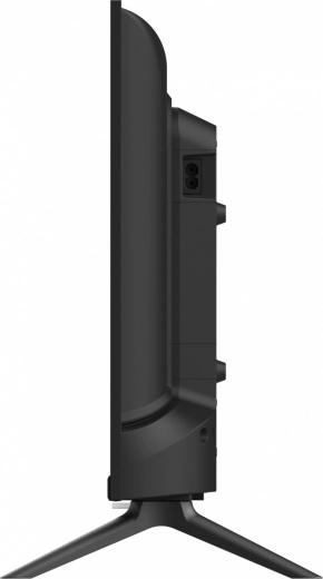 Larges angles de vision