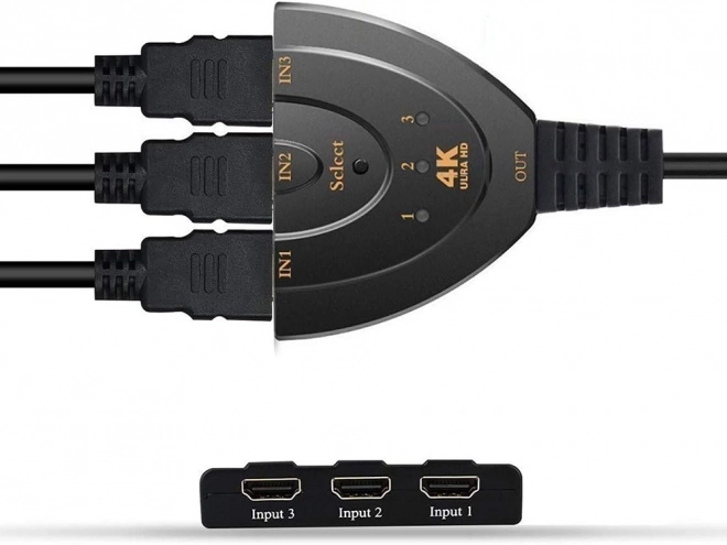 Commutateur HDMI 3 ports 4K