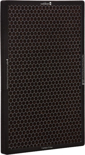 Charbon actif contre les odeurs et les COV