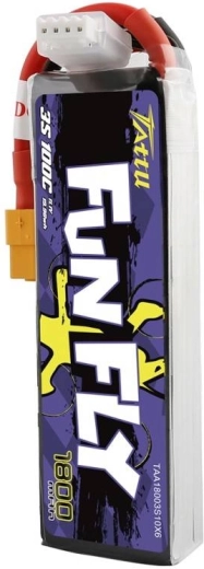 Connecteurs standards pour une utilisation facile