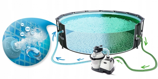 Pompe de filtration à sable pour piscines
