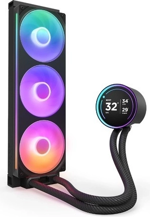 Écran personnalisable