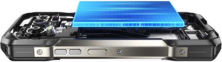 Hautes performances et grande mémoire