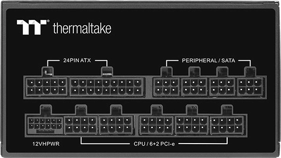 Standard moderne ATX 3.0 et 12VHPWR