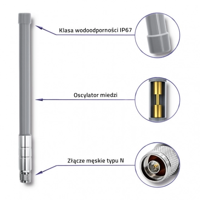 Antenne LoRa 3dBi extérieure