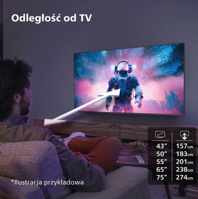 Téléviseur LED 50 pouces Philips
