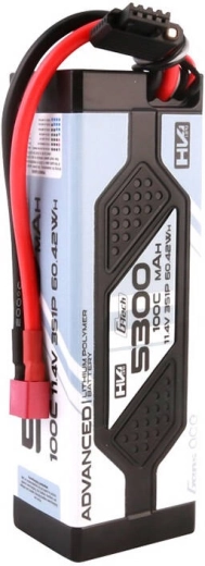 Conception et Durabilité