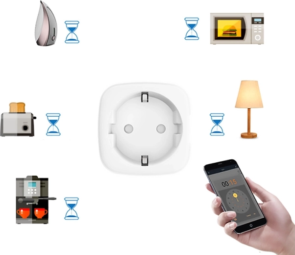Contrôle à distance et planification intelligente