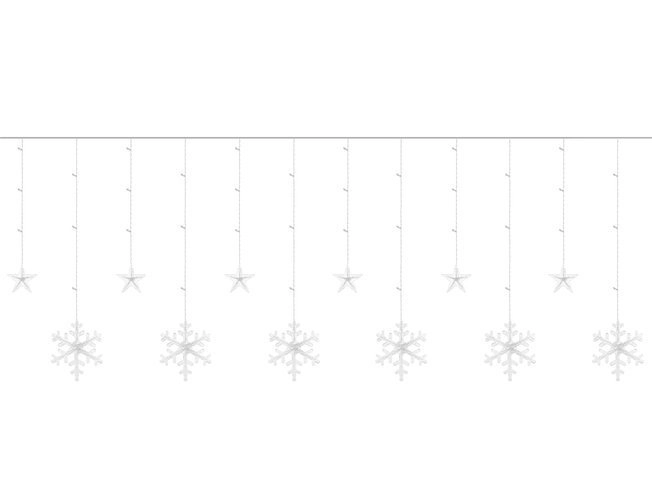 Modes d