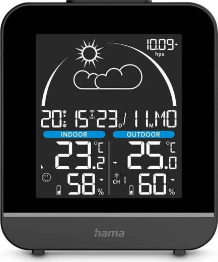 Prévision météo précise