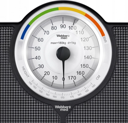 IMC indicatif et repères de taille