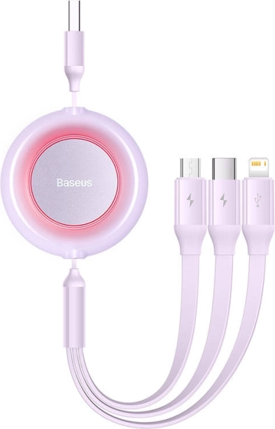 Compatibilité avec plusieurs appareils