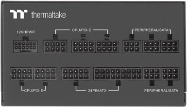 Gestion de câbles modulaire