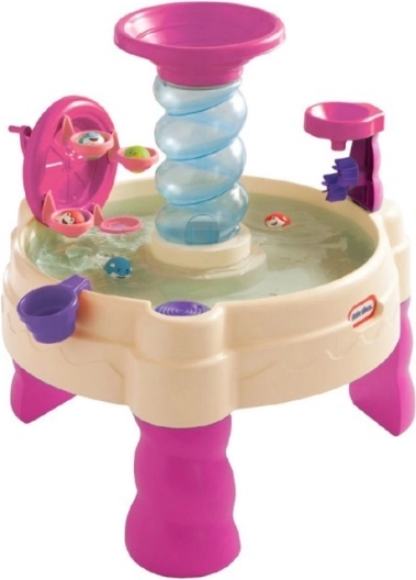 Roue à eau et éléments interactifs