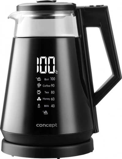 Vue d’ensemble parfaite