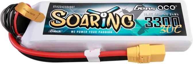 Connexion facile et sûre