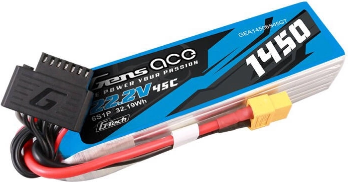 Dimensions compactes pour une installation facile