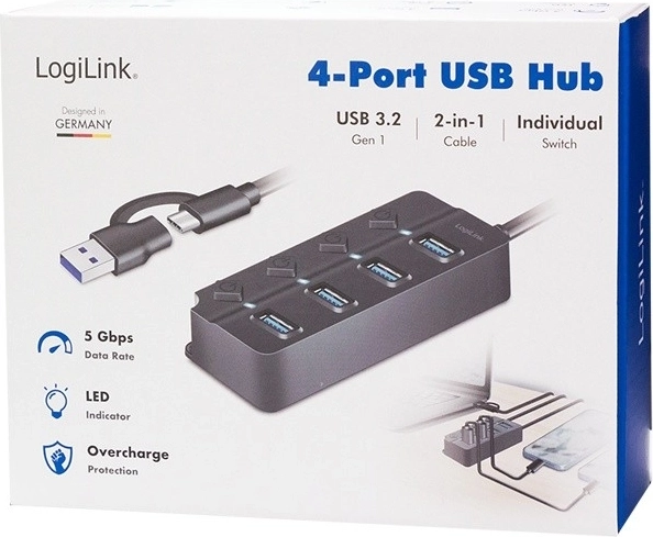 Transfert de données rapide