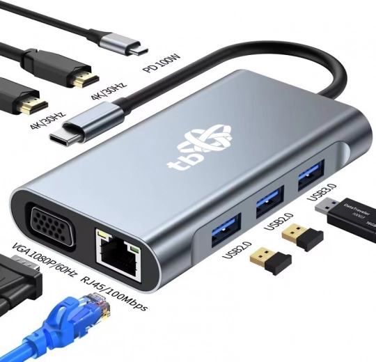 Alimentation USB‑C PD 100 W